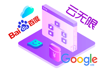 首頁豐富度分析